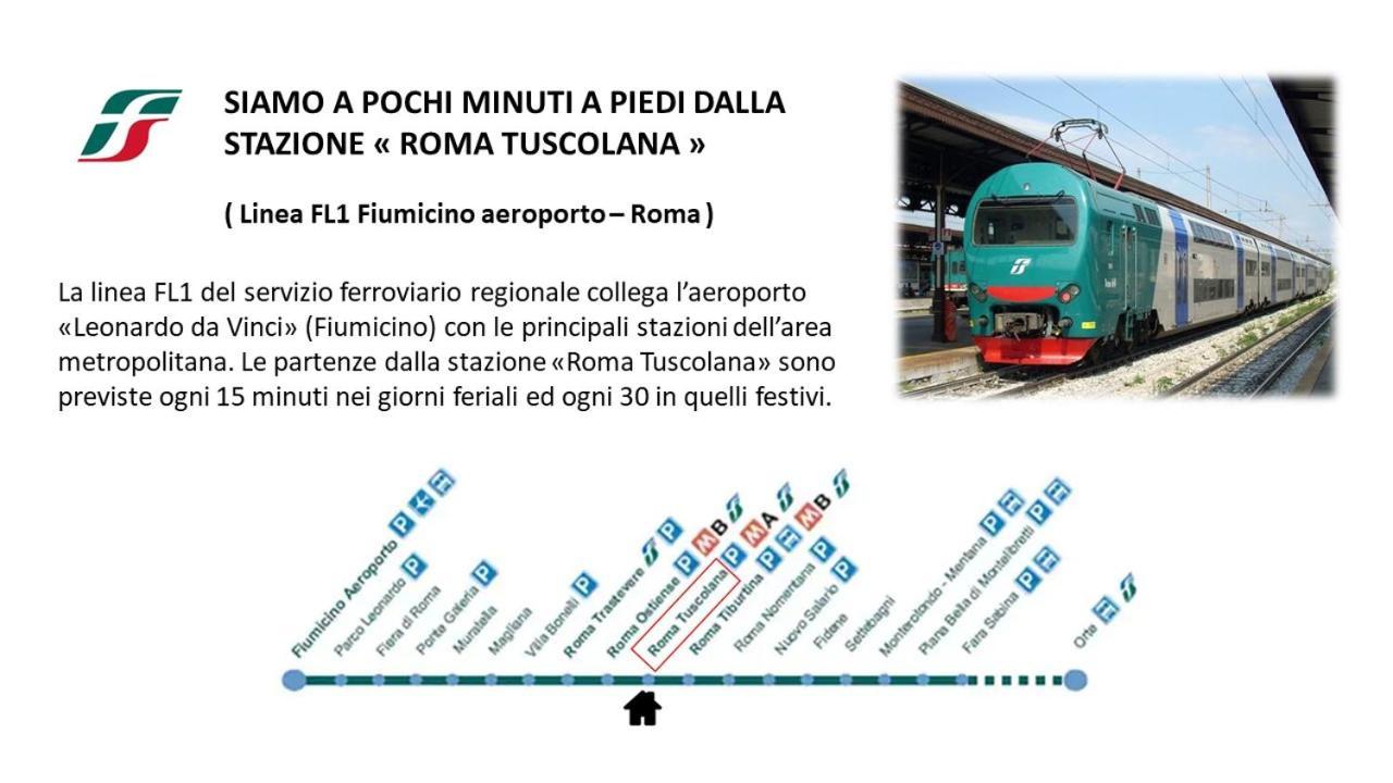 La Casa Di Egle * Rom